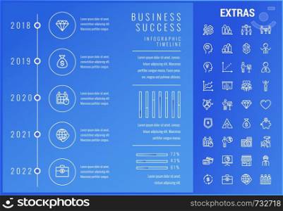 Business success timeline infographic template, elements and icons. Infograph includes options with years, line icon set with business worker, successful businessman, corporate leader, market data etc. Business success infographic template and elements
