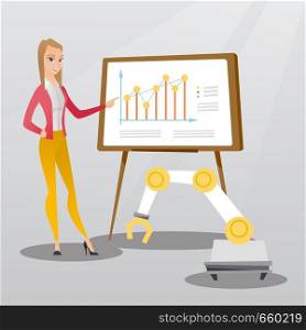 Business woman giving presentation on the theme of robotic technology usage. Business woman and robotic arm standing on the background of board with charts. Vector cartoon illustration. Square layout.. Woman and robot giving business presentation.