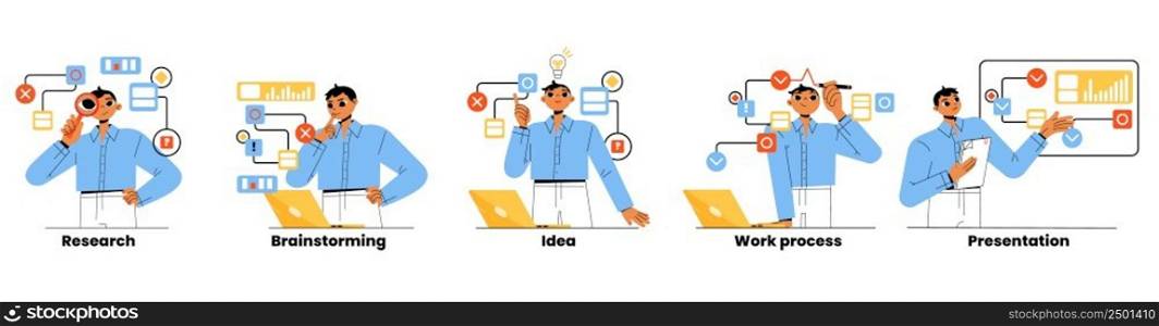 Business workflow steps with research, brainstorm, idea, work process and presentation. Vector flat illustration of project development timeline with man character and flowchart. Business workflow steps, project development