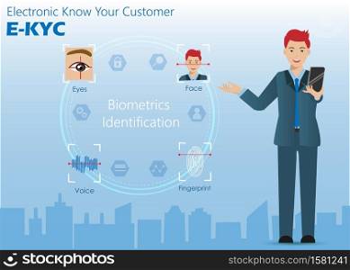 Businessman hold smart phone using biometric identification face, eyes, fingerprint and voice recognition. E-kyc (electronic know your customer) financial security in digital online technology concept