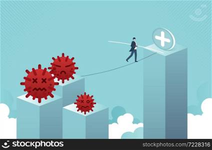Businessman walking across gap on a tightrope In order to escape the Covid-19 Coronavirus to a safe place such as a hospital.