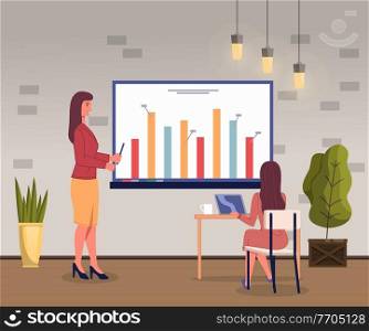 Businesswoman wearing formal suit conducts business training for girl at the table with a laptop and a cup, back view, pointing to bar charts on stand. Business meeting, annual report, statistics data. Woman manager conducts training for a girl at a table with a laptop. Analytical summary, graph