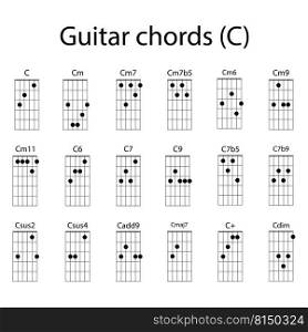 C guitar chord icon set vector illustration design