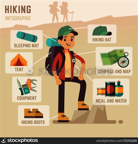Camping equipment and hiking travel accessories vector infographics. Man hiker with equipment for tourism and travel adventure illustration. Camping equipment and hiking travel accessories vector infographics