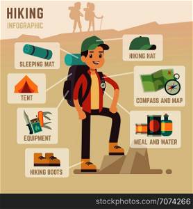 Camping equipment and hiking travel accessories vector infographics. Man hiker with equipment for tourism and travel adventure illustration. Camping equipment and hiking travel accessories vector infographics