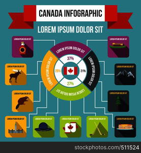 Canada infographic elements in flat style for any design. Canada infographic elements, flat style