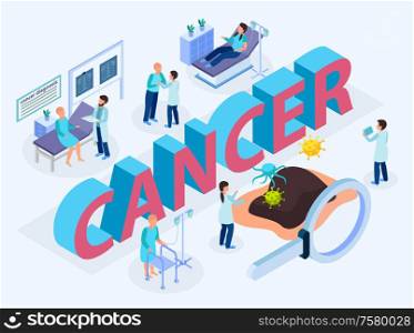 Cancer control title header isometric composition with lab tests for detection diagnosis treatment palliative care vector illustration
