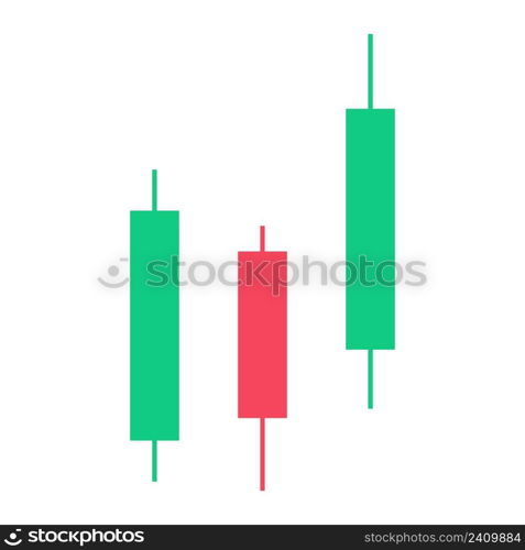 Candle trading chart for analyzing trading on crypto currency and stock markets