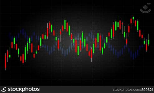 Candlestick patterns is a style of financial chart, Suitable for forex stock market investment trading concept and used to describe price movements of a security, derivative, or currency.