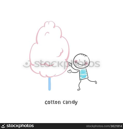 candy-floss
