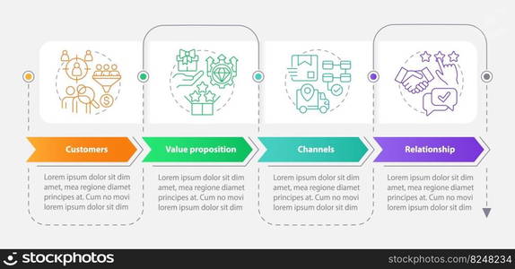 Canvas of business model rectangle infographic template. Management. Data visualization with 4 steps. Editable timeline info chart. Workflow layout with line icons. Myriad Pro-Bold, Regular fonts used. Canvas of business model rectangle infographic template