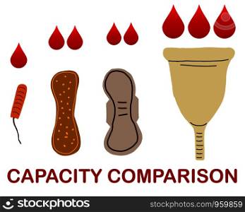 Capacity comparison the use of feminine hygiene. Feminine hygiene concept. Women health. Menstrual cup, sanitary pad, tampon in flat cartoon style girl isolated on white background.. Comparing the use of feminine hygiene on white background.