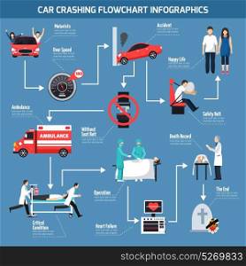 Car Crashing Infographics. Car crashing infographics layout with information about possible causes of accident and health effects flat vector illustration