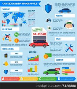 Car Dealership Infographic Flat Poster . International car dealership infographic poster with diagrams statistics of choosing buying and payment online options vector illustration