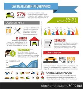 Car Dealership Infographics Layout. Car dealership infographics layout with statistics number of buyers and automotive sales flat vector illustration