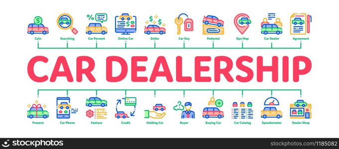 Car Dealership Shop Minimal Infographic Web Banner Vector. Car Dealership Agreement And Document, Auto Salon And Building, Key And Gps Mark Concept Illustrations. Car Dealership Shop Minimal Infographic Banner Vector