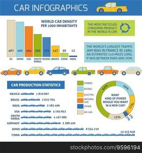Car facts infographics vector image