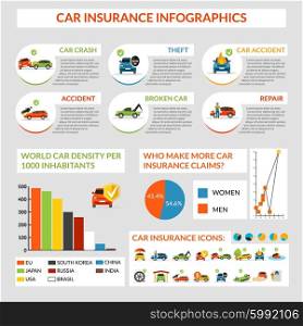 Car Insurance Infographics. Car insurance infographics set with safety and disasters symbols and charts vector illustration