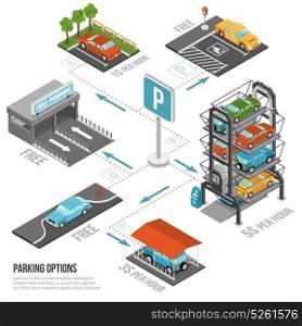 Car Parking Composition. Car parking composition with infographic elements about parking options in the city vector illustration