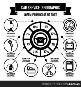 Car service infographic banner concept. Simple illustration of car service infographic vector poster concept for web. Car service infographic concept, simple style
