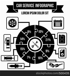 Car service Infographic in simple style for any design. Car service Infographic, simple style