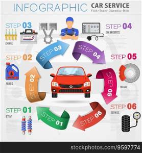 Car service infographics vector image