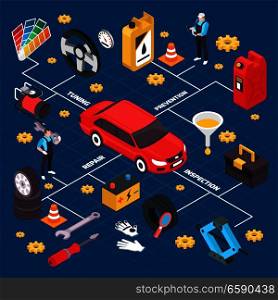 Car service isometric flowchart with repair and maintenance symbols isometric vector illustration. Car Service Isometric Flowchart