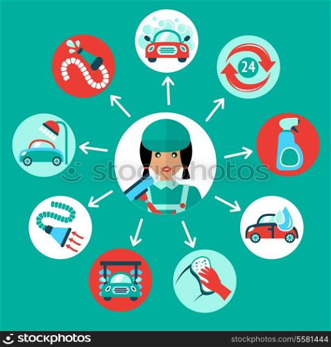 Car wash auto cleaner 24h service icons with service worker vector illustration