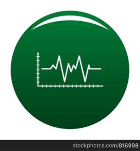 Cardiogram icon. Simple illustration of cardiogram vector icon for any design green. Cardiogram icon vector green