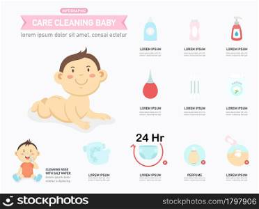 Care cleaning baby infographic,vector illustration.