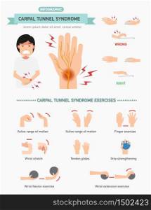 Carpal tunnel syndrome infographic,vector illustration.