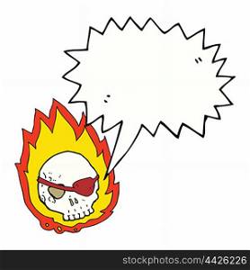 cartoon burning skull with speech bubble
