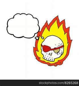 cartoon burning skull with thought bubble