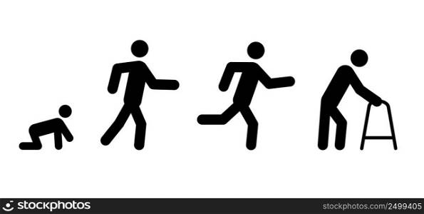 Cartoon crawl, walk, run en old man. Baby running steps and old person.   Senior, stickman, stick figure man sign. Human evolution for education concept. Jump, play, walking and running.