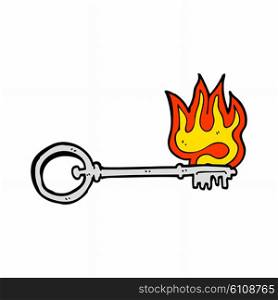 cartoon hot key