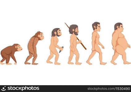 Cartoon human evolution