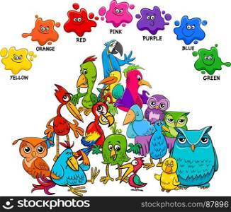 Cartoon Illustration of Basic Colors Educational Page for Children with Birds Animal Characters
