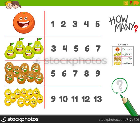 Cartoon Illustration of Educational Counting Task for Children with Happy Fruits Characters