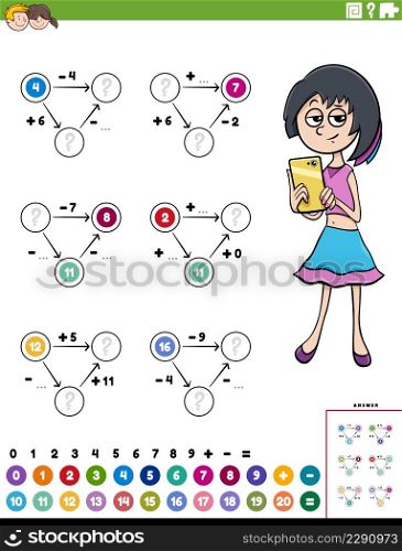 Cartoon illustration of educational mathematical calculation diagram task for children with girl and tablet or phone