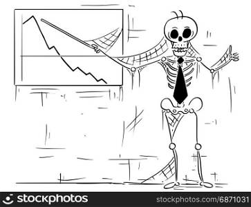 Cartoon illustration of human skeleton of dead businessman, clerk; salesman or manager pointing at profit graph and showing thumbs up gesture.