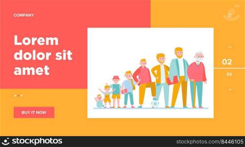 Cartoon man in different age flat vector illustration. Male character growth cycle from child to old person set. Generation and life evolution concept