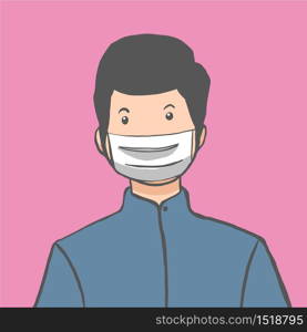 cartoon of a man with face mask