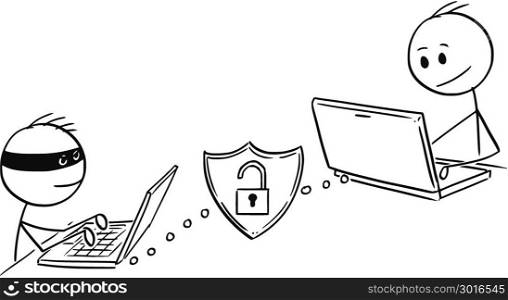 Cartoon of Man or Businessman Working on Computer While Hacker is Breaching Week Password. Cartoon stick man drawing conceptual illustration of businessman working on computer while hacker is breaching week password in to his system.Concept of internet and network security.