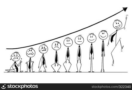 Cartoon stick figure drawing conceptual illustration of group of businessmen standing under growing financial graph or chart and showing various emotions between depression and joy. Concept of market sentiment.. Cartoon of Group of Businessmen Under Growing Financial Chart Showing Various Emotions