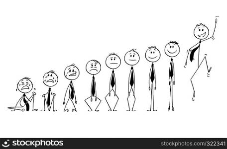 Cartoon stick figure drawing conceptual illustration of set or group of businessmen characters showing various emotions between depression and joy. Concept of investor or market sentiment.. Cartoon of Set or Group of Businessmen Showing Various Emotions