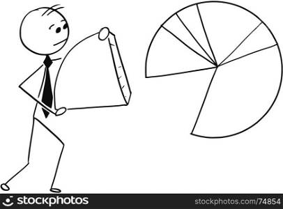 Cartoon stick man illustration of businessman carry piece of pie chart graph.