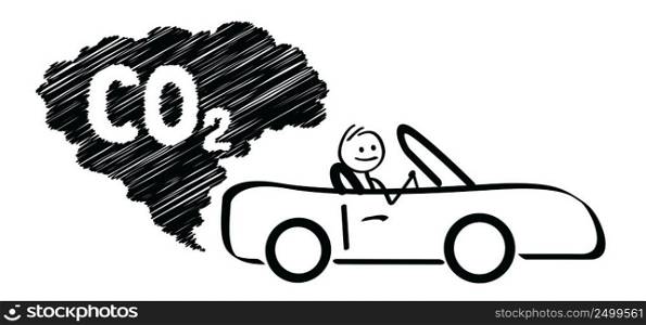 Cartoon stickman in cars and traffic CO2 clouds. traffic exhaust pollution icon. Vector pictogram or symbol. Car with smog. CO2 emissions. Carbon dioxide. Climate change.  NOx or nitrogen oxides.