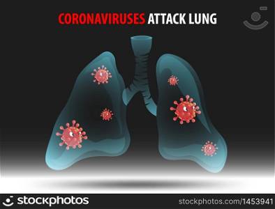 cartoon version of coronaviruses attack human lung,vector illustration