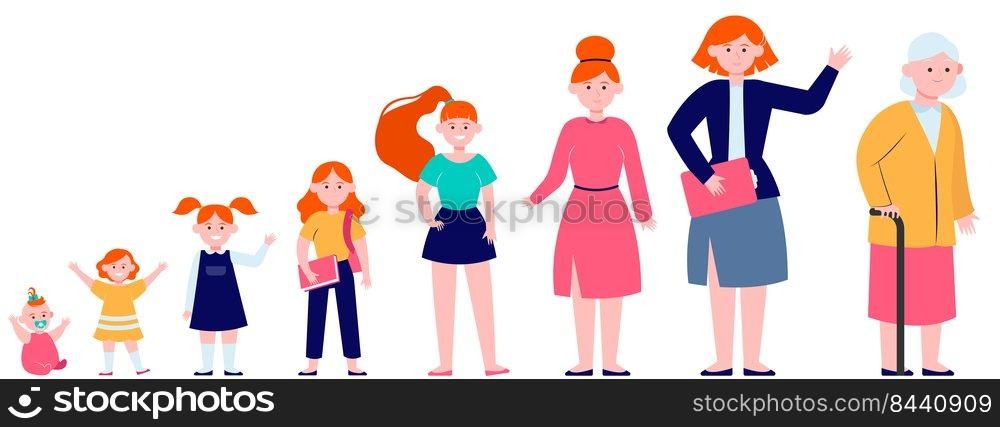 Cartoon woman in different age flat vector illustration. Female character growing cycle from child to old person. Generation and life development concept