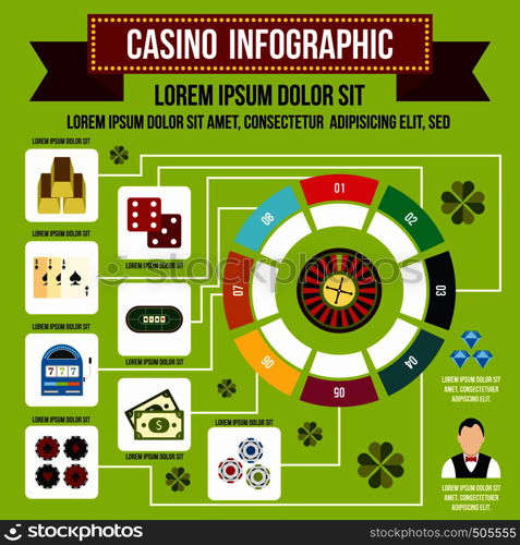 Casino infographic in flat style for any design. Casino infographic, flat style